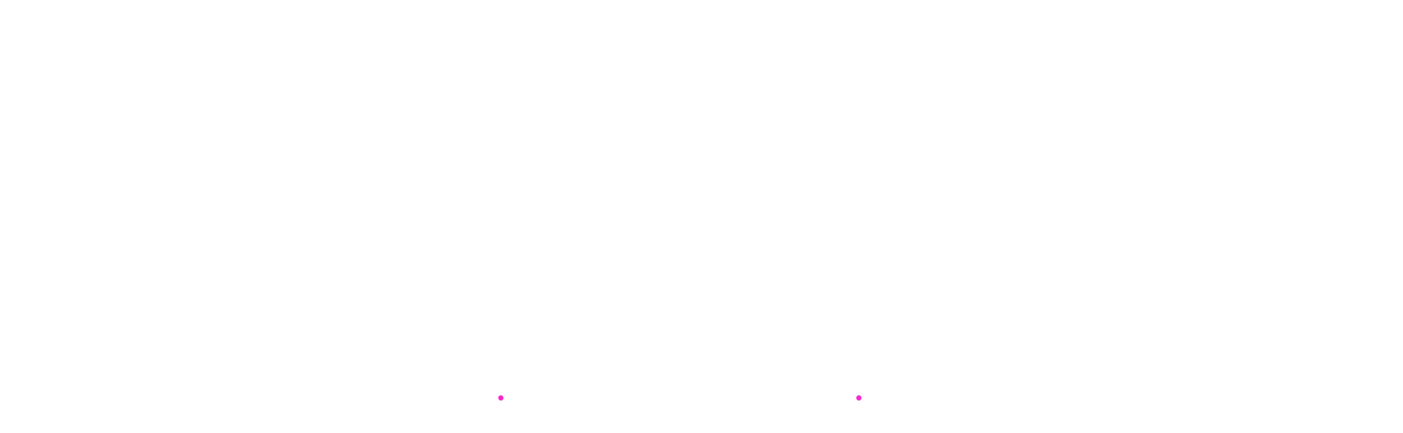 FAD LATAM
